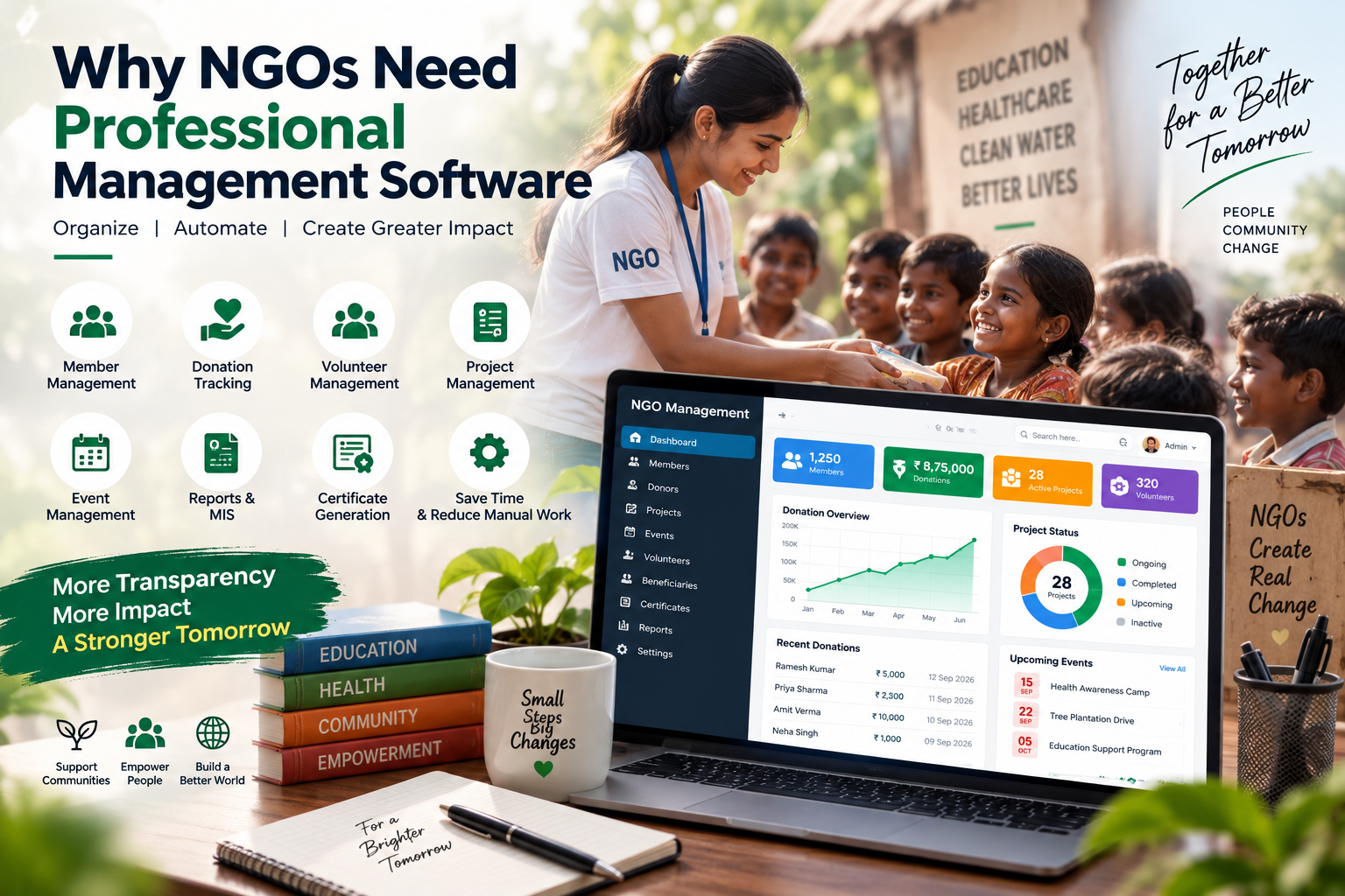 NGO Software